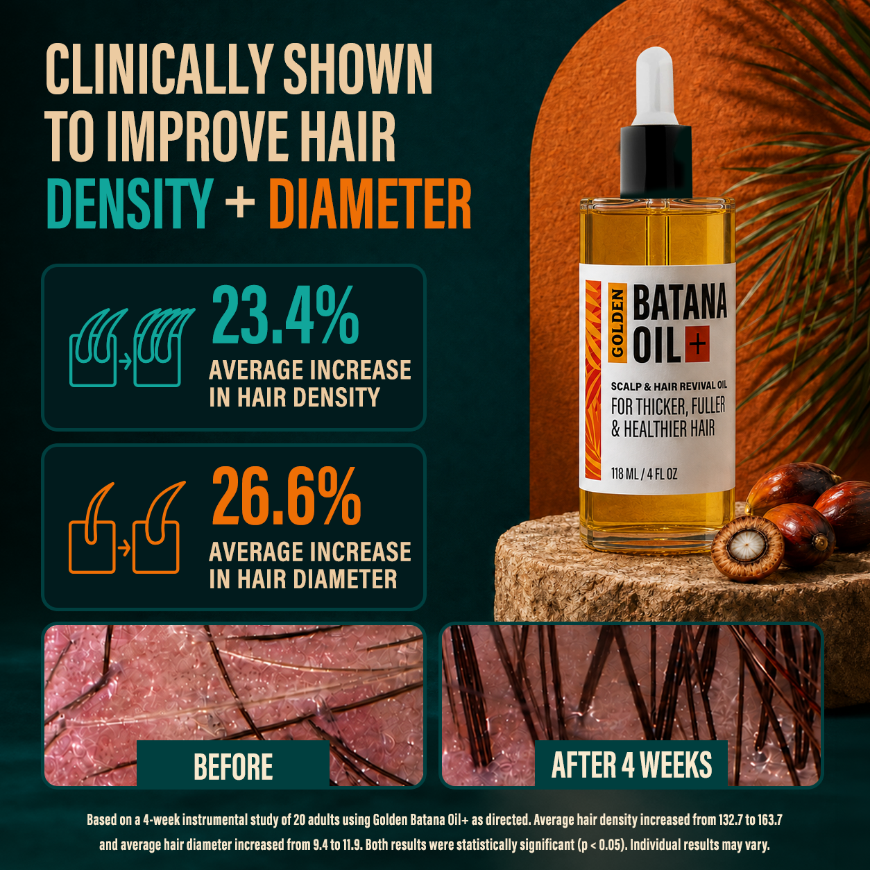 Golden Batana Oil + Scalp & Hair Revival Oil 4 oz